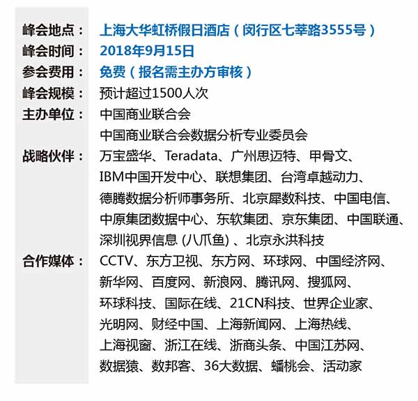 2018 大数据应用与融合创新大会暨第六届中国数据分析行业峰会_大数据峰会