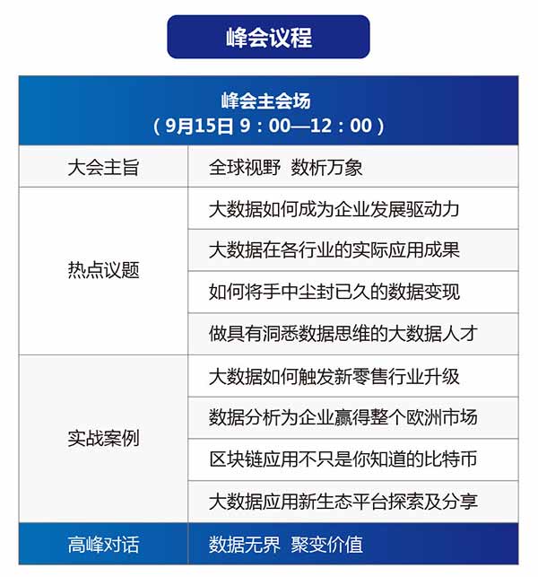 2018 大数据应用与融合创新大会暨第六届中国数据分析行业峰会_大数据峰会