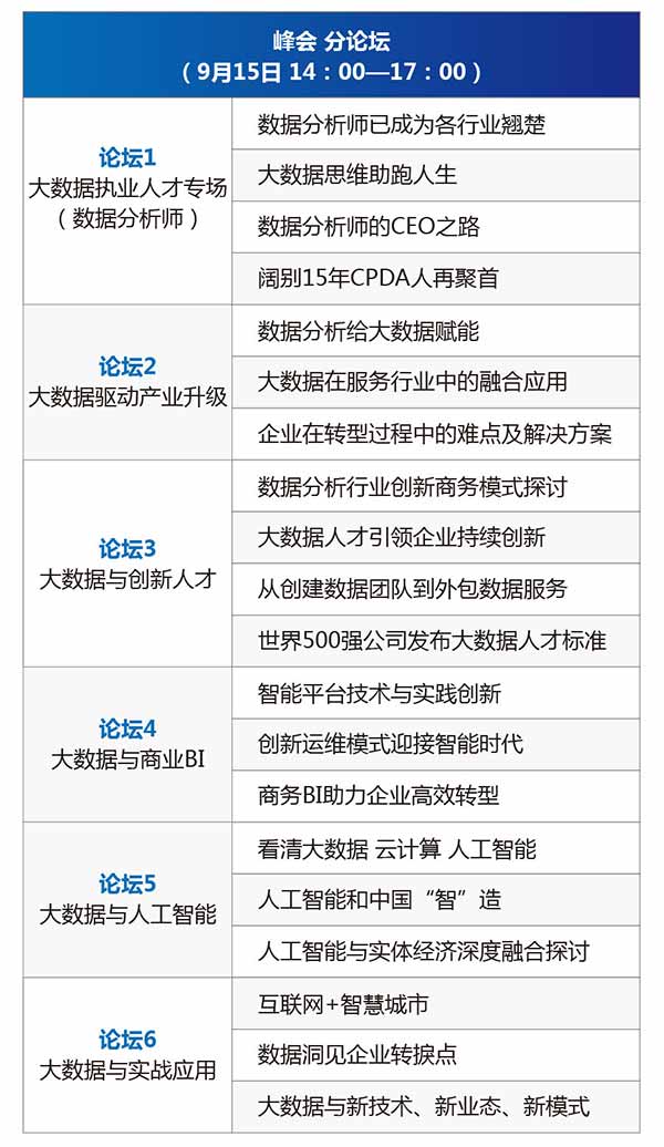 2018 大数据应用与融合创新大会暨第六届中国数据分析行业峰会_大数据峰会