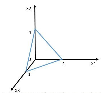 Apriori算法_数据挖掘_数据分析_大数据