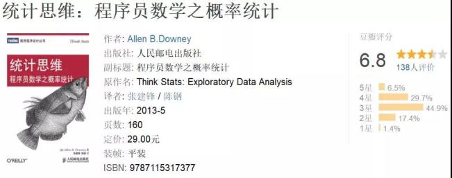 大数据_数据分析_机器学习_数据科学