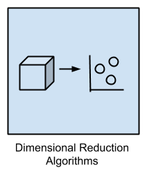 降维算法_机器学习_人工智能_AI_数据分析_大数据