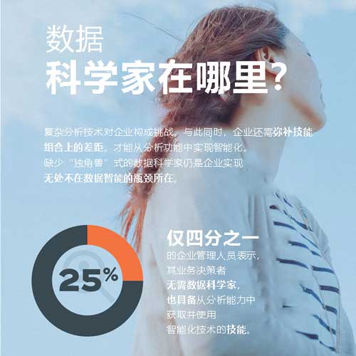 数据分析师调研_数据分析_数据科学家