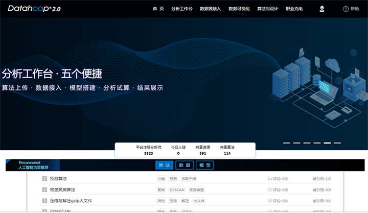Datahoop大数据智能分析平台