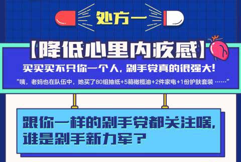 双十一大数据分析_大数据_数据分析