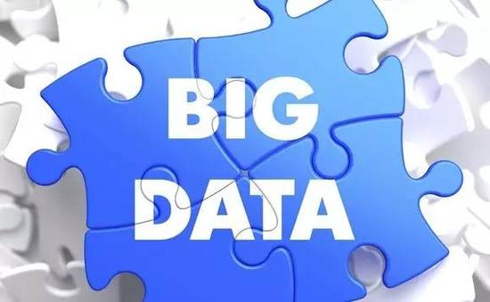 大数据,数据分析,数据科学,Hadoop