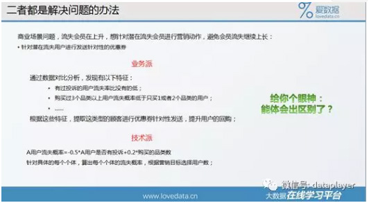 数据处理_数据清洗_数据分析_数据分析报告_大数据