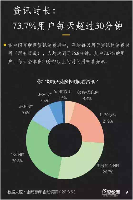 2018新媒体趋势报告：七大趋势+49组数据_数据报告_趋势报告