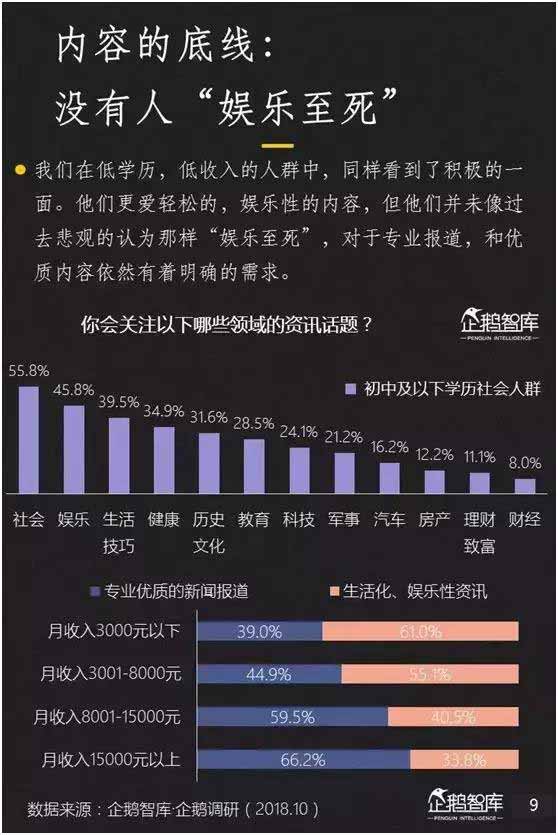 2018新媒体趋势报告：七大趋势+49组数据_数据报告_趋势报告