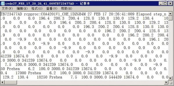数据格式_数据分析_数据类型_大数据