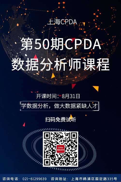 50期CPDA课程