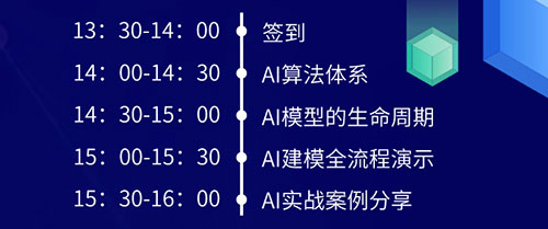 第 35 期人工智能沙龙 | AI 在企业数字化转型中的应用