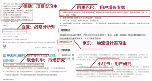 如何成为一名数据分析师？