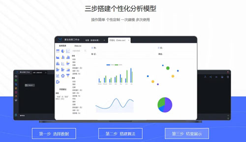 如何成为一名数据分析师？