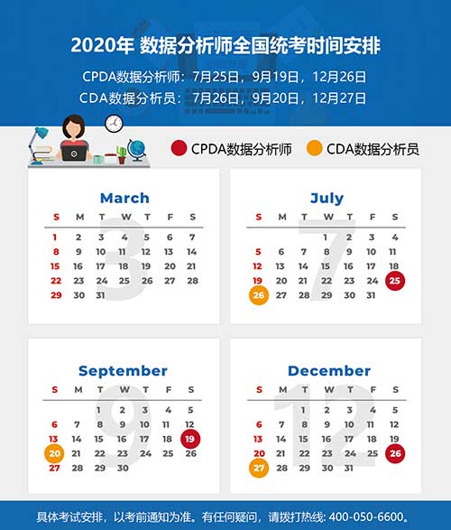 2020年CPDA/CDA考试时间