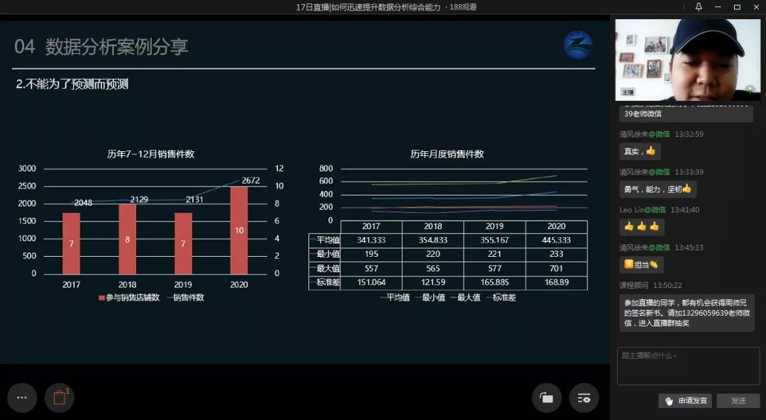 直播回看 | 1月17日第37期大数据沙龙