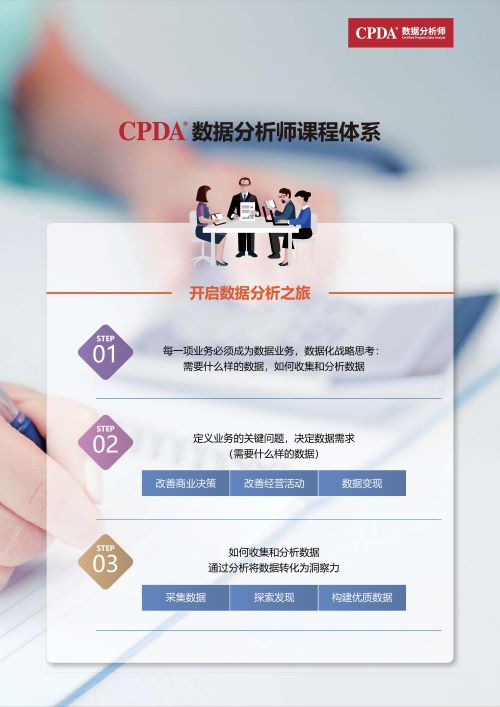 CPDA数据分析师课程大纲