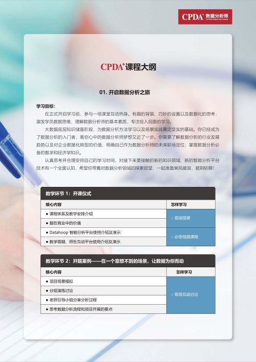 CPDA数据分析师课程大纲