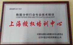 关于上海数据分析